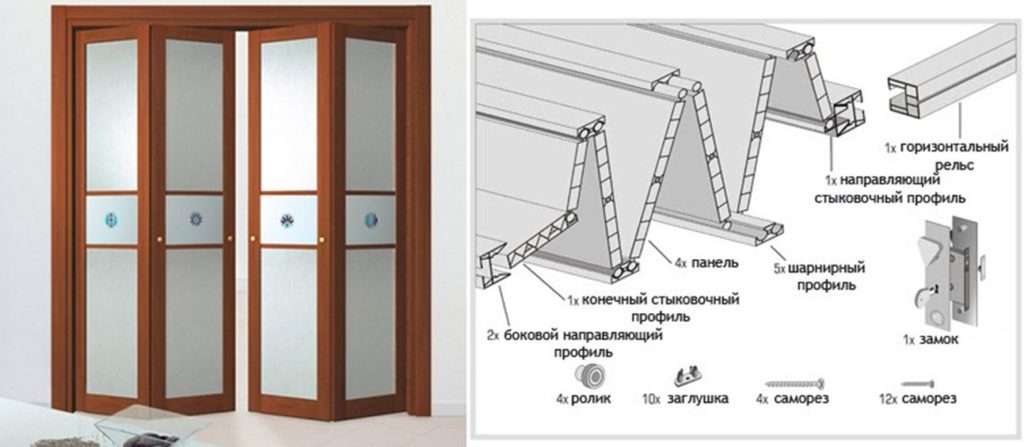 Дверь гармошка – установка, сборка своими руками, пошаговая инструкция – ремонт своими руками на m-stone.ru
