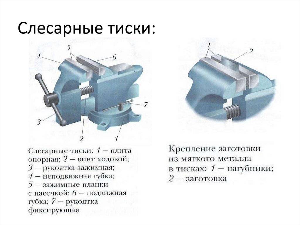 Слесартные тиски: гост, устройство, видео