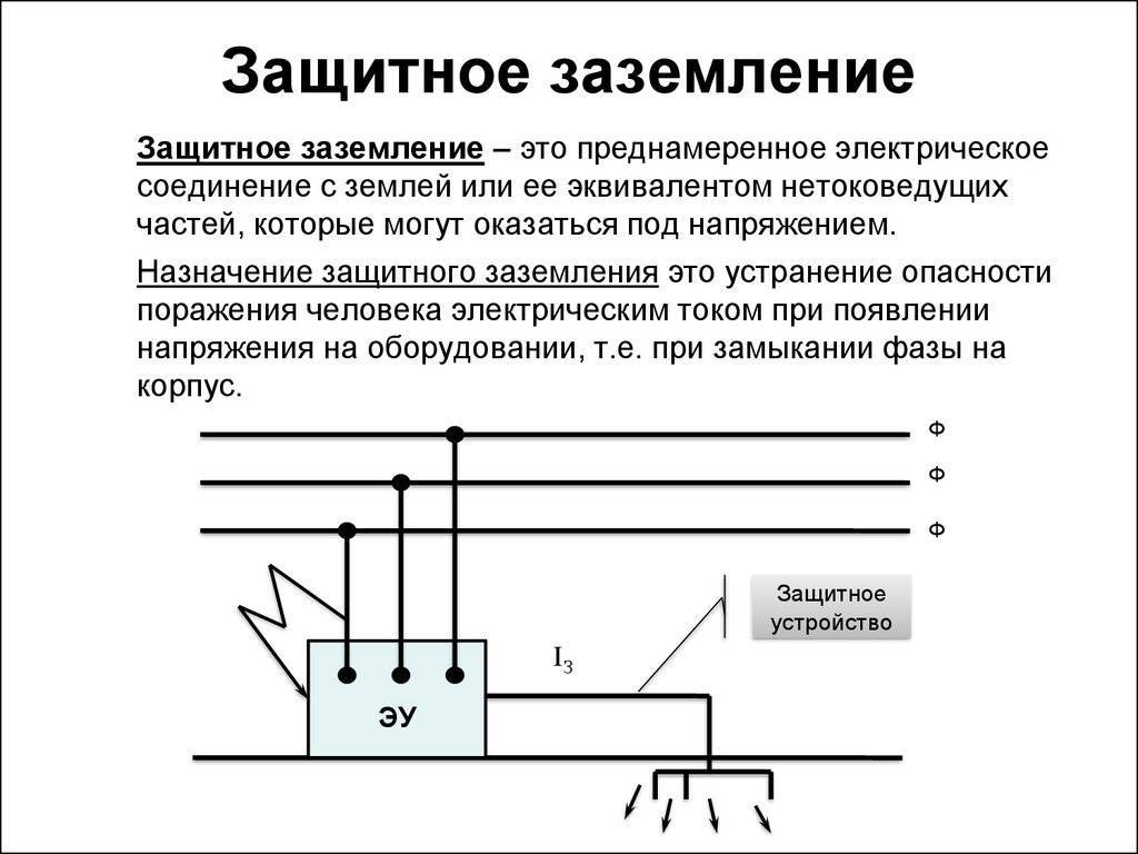 Зануление и заземление: в чем разница