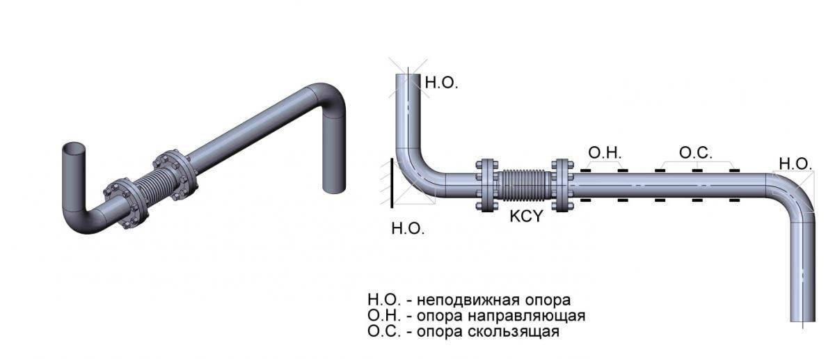 Компенсационный раструб с эластичной заделкой 110. виды компенсаторов для канализации