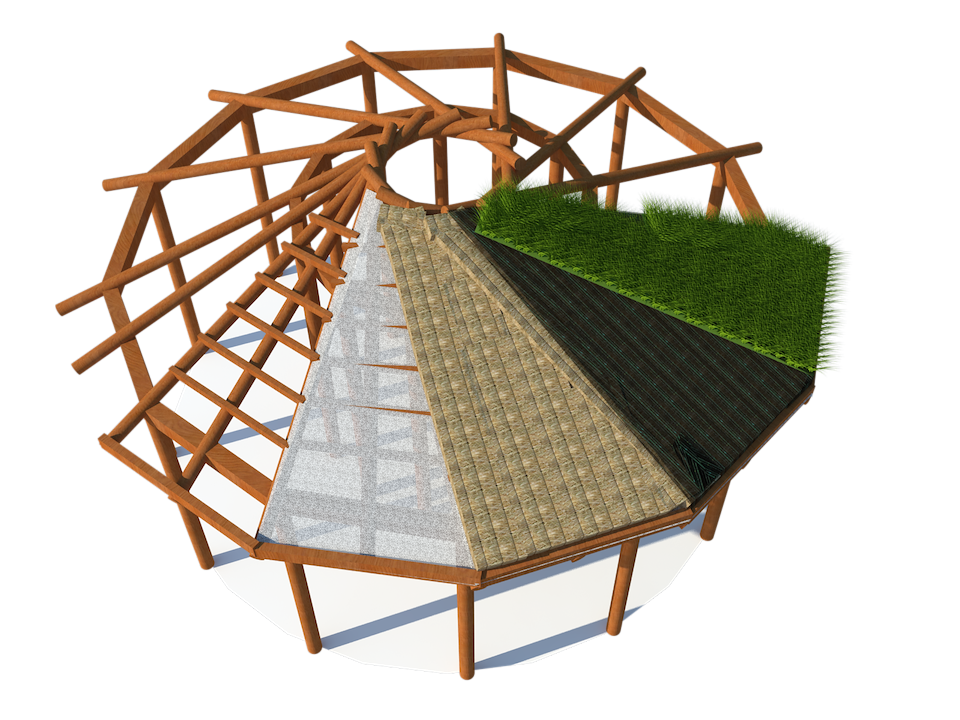 Купольная крыша. технология строительства и расчёт купольной крыши.