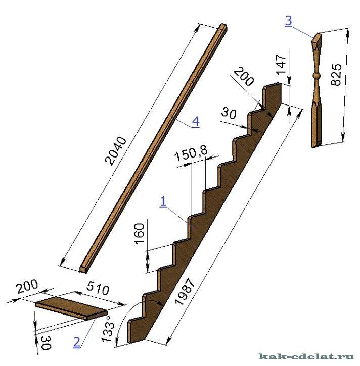 Лестница на деревянных косоурах: конструкция и размещение