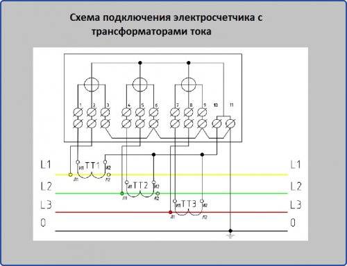 Схема подключения счетчика меркурий 230,231,234 через трансформаторы