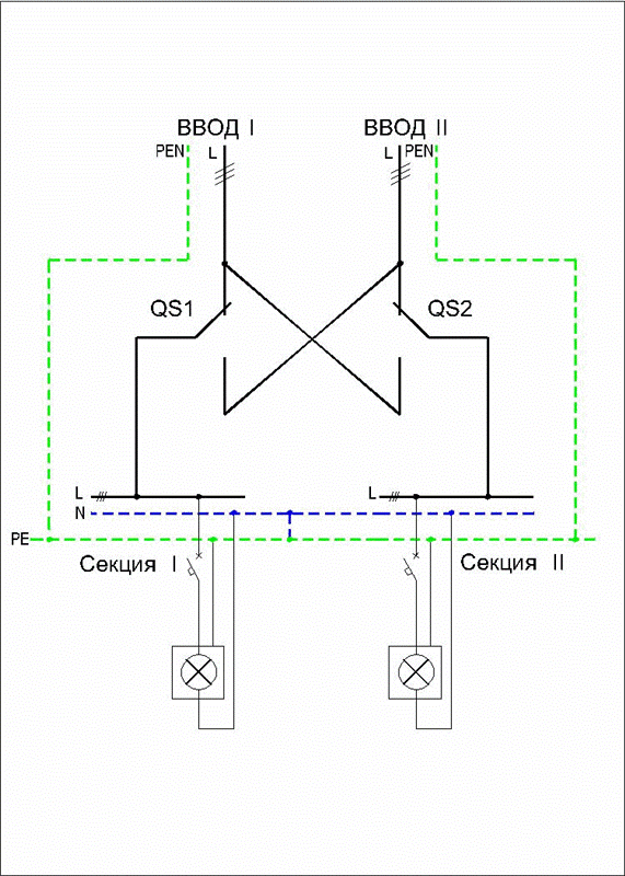 Перекидной рубильник для генератора - советы по выбору, применению и подключению