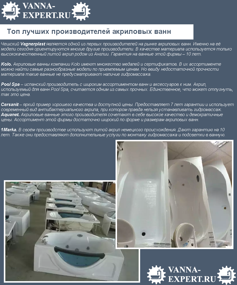 Акриловые ванны: выбираем лучшего производителя