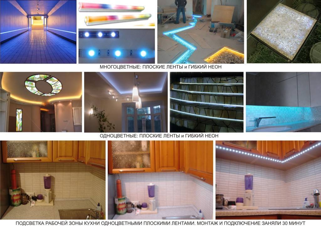 Устройство и технические характеристики светодиодных лент
