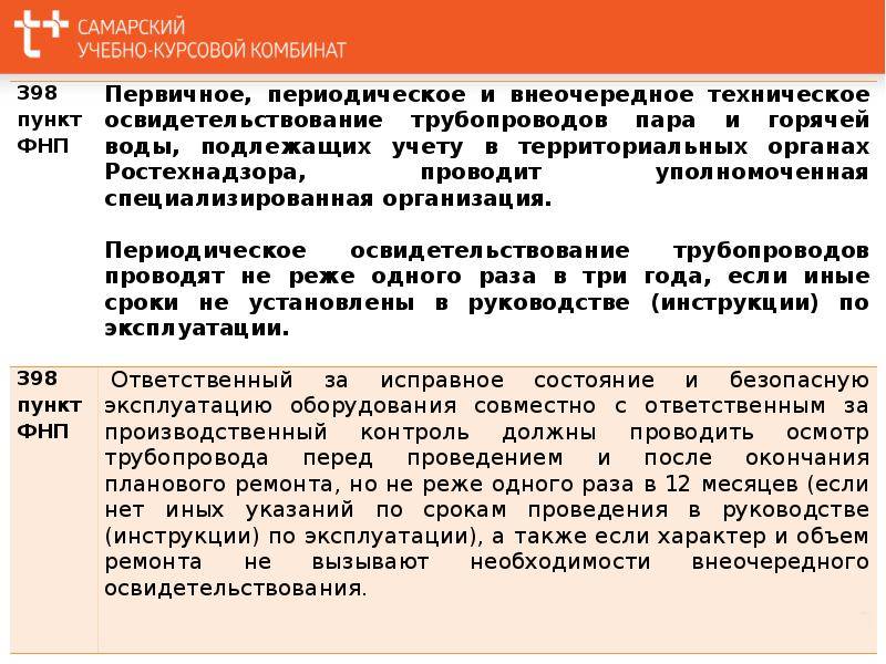 Трубопроводы горячей воды и пара: виды, проектирование и монтаж