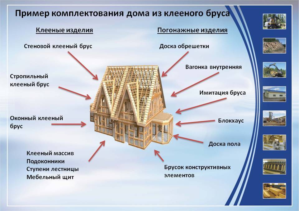 Какие виды бруса используют при строительстве домов - домэксперт
