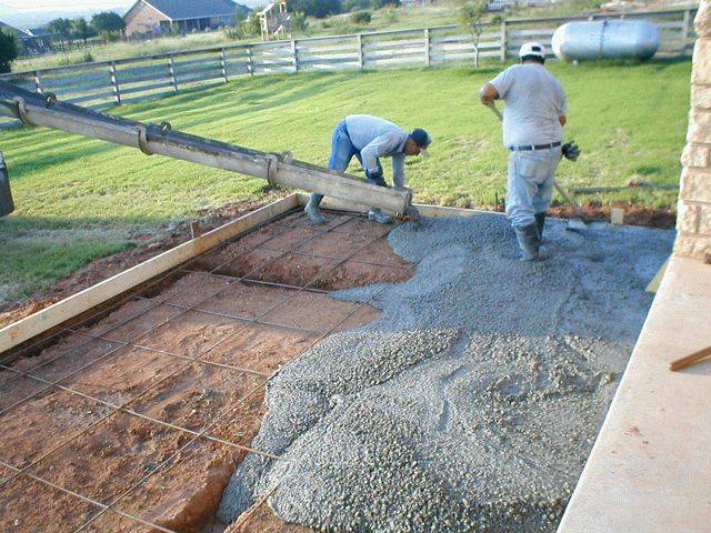 Заливка фундамента щебнем. Заливка бетона. Подушка из песка и бетона. Щебень для фундамента. Подушка из гравия под фундамент.