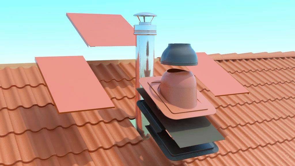 Как вывести вентиляционную трубу на крышу