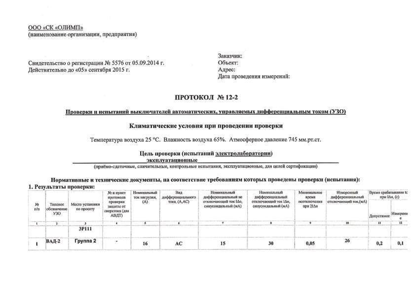 Протокол проверки петли фаза нуль образец заполнения