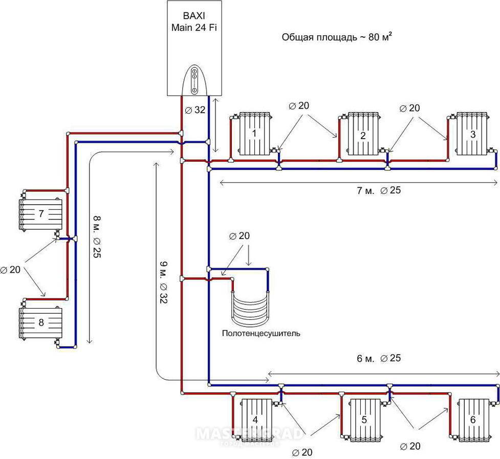 Система отопления ленинградка: реализация схемы своими руками, отопление частного дома без насоса
