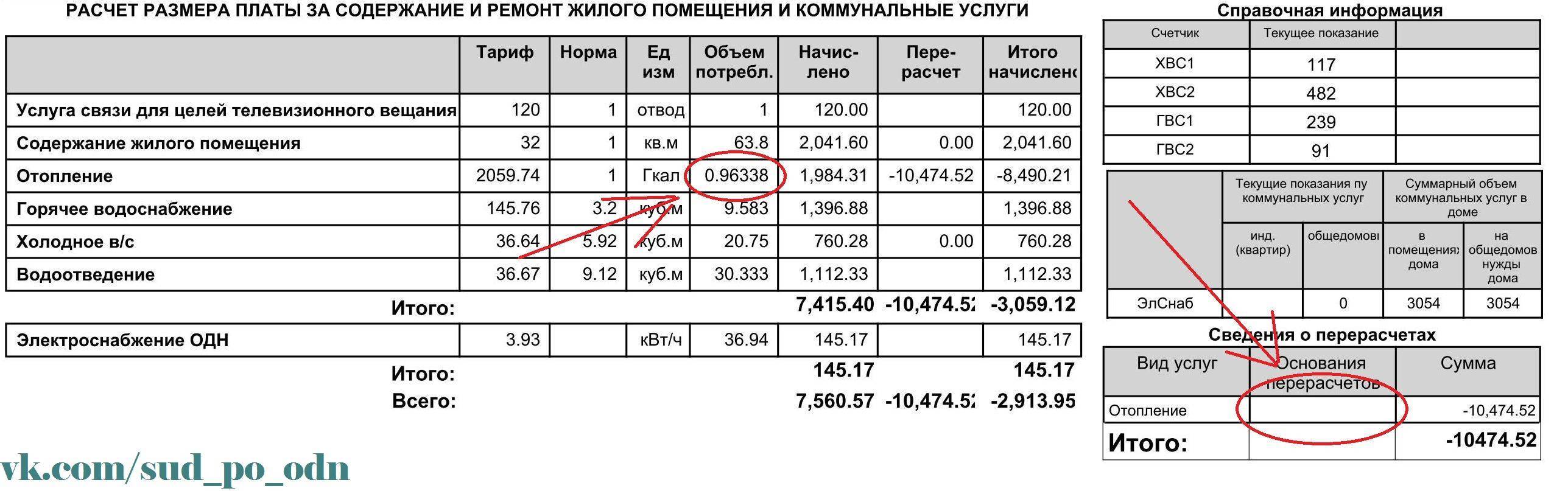 Справка расчет коммунальных услуг арендатору образец