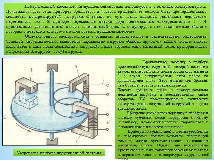 Устройство и принцип работы электрического счетчика