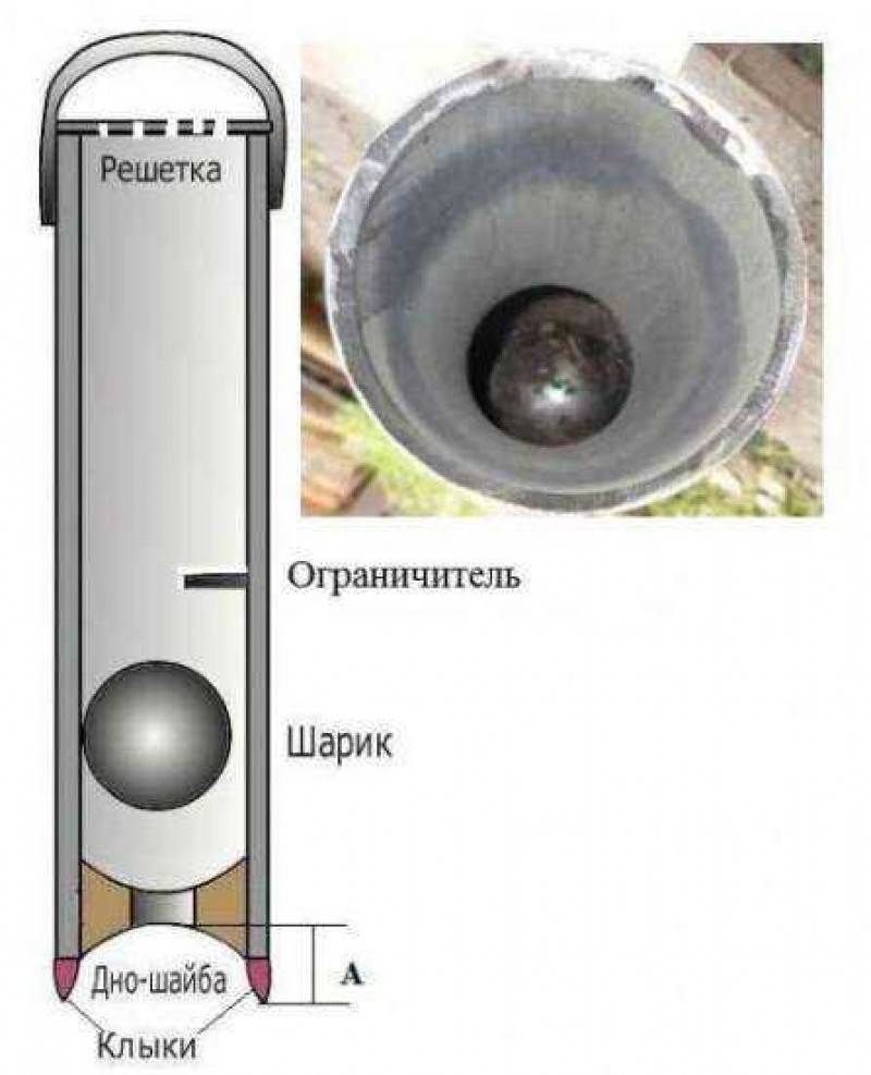 Самостоятельное изготовление желонки для бурения и очистки скважины