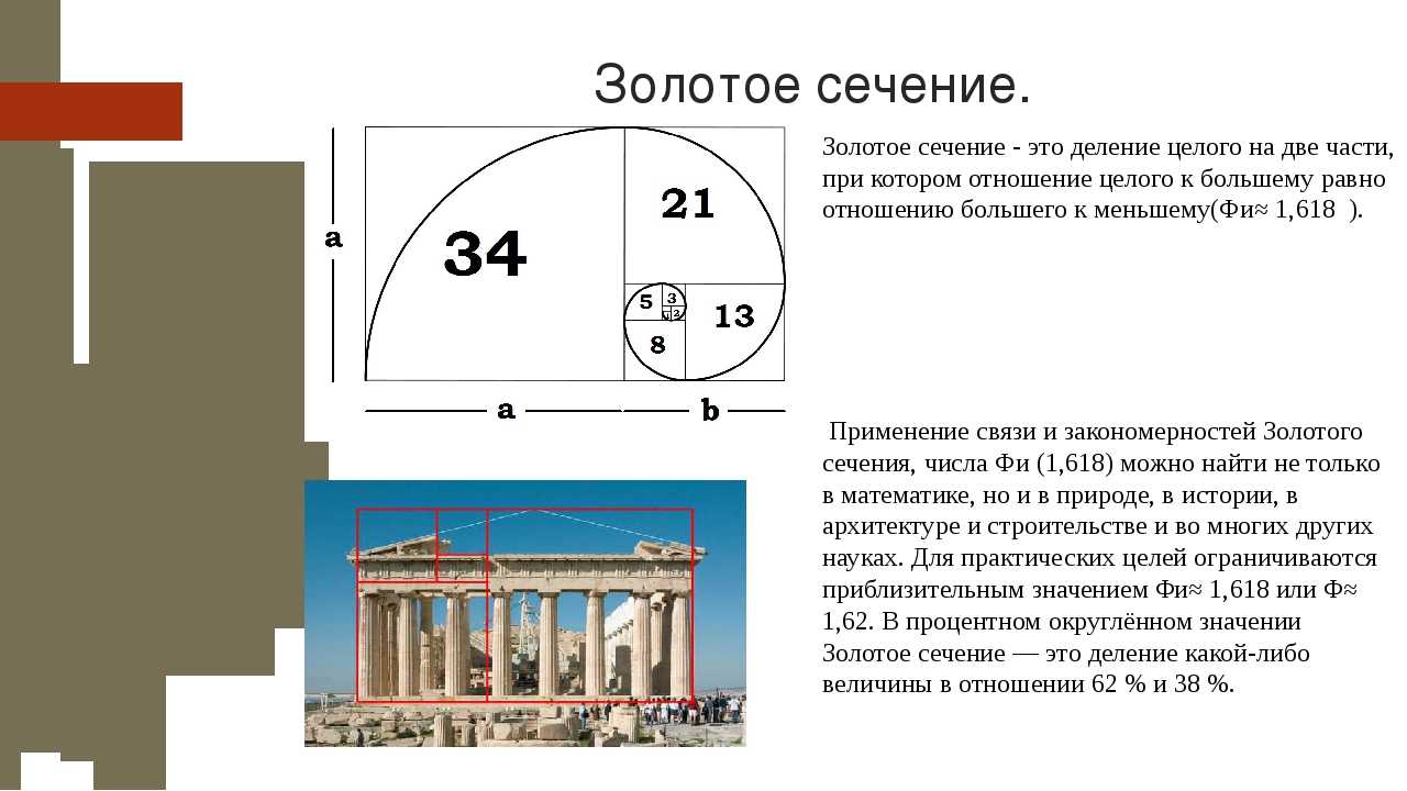 Золотое сечение в архитектуре, строительстве, дизайне