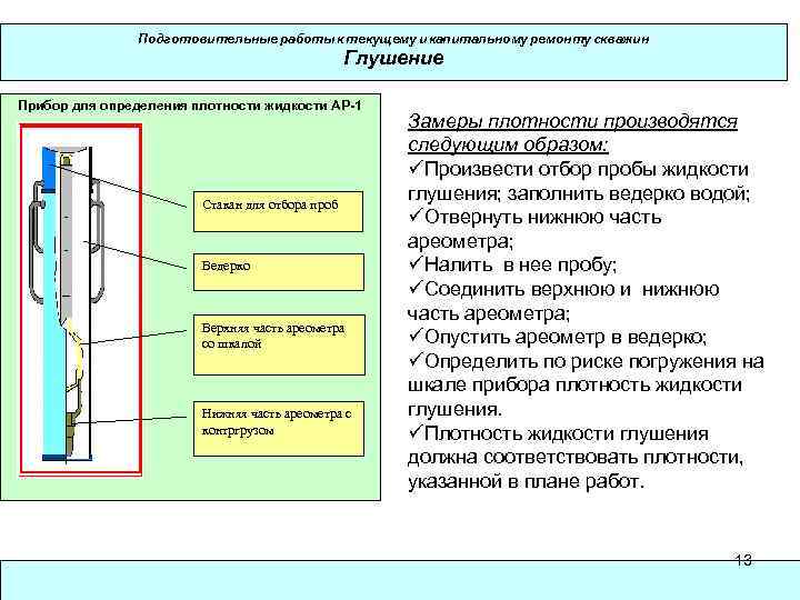 Прокачка скважины после бурения