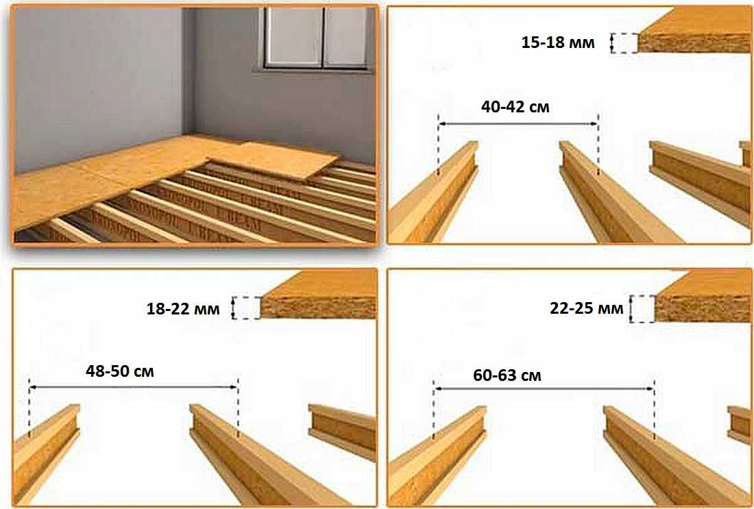 Монтаж деревянного пола: плюсы и минусы, особенности, пошаговая инструкция
