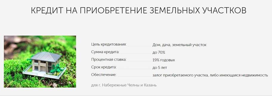 Ипотека на покупку земельного участка на строительство дома ижс в снт