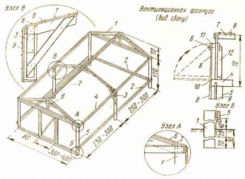 Теплицы из профильной трубы: изготовление, лучшие проекты +чертежи с размерами