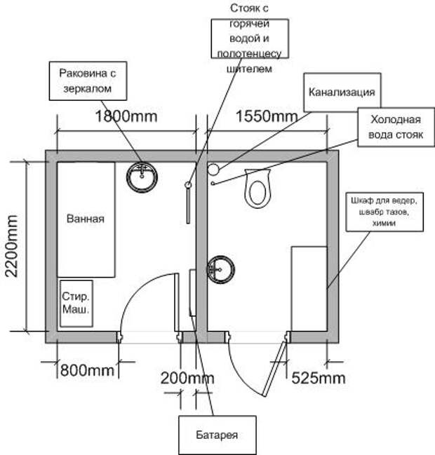 Схема раздельного санузла в квартире