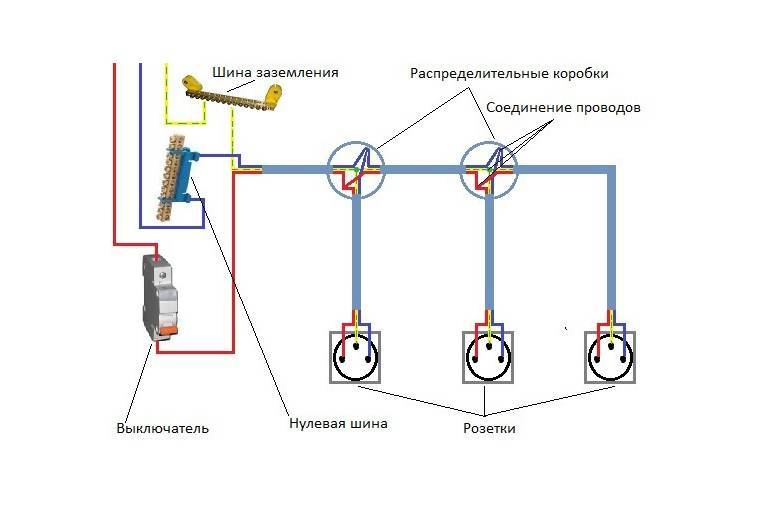 Как подключить розетку к розетке схема