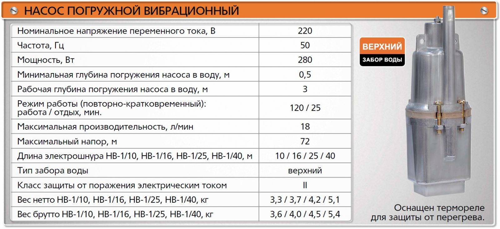 Насос «малыш»: нюансы, особенности, область применения на vodatyt.ru