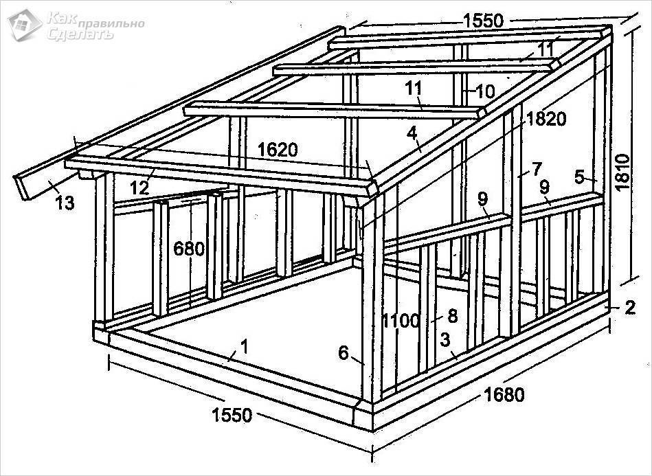 Сарай своими руками (98 фото) - пошаговые инструкции и чертежи с размерами для быстрой постройки хозблок с односкатной крышей