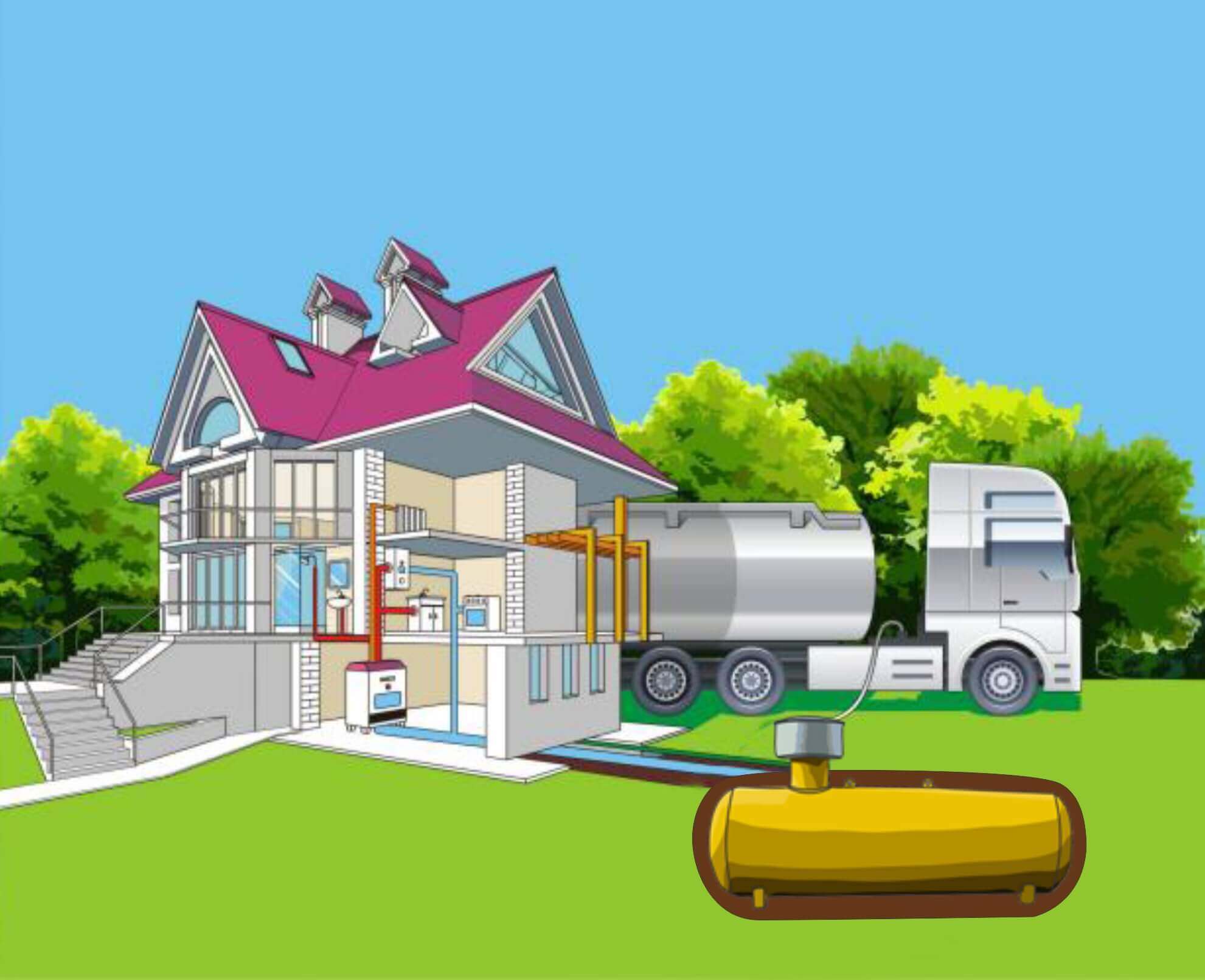 Автономная газификация для частного и загородного дома: расчет системы, оборудование