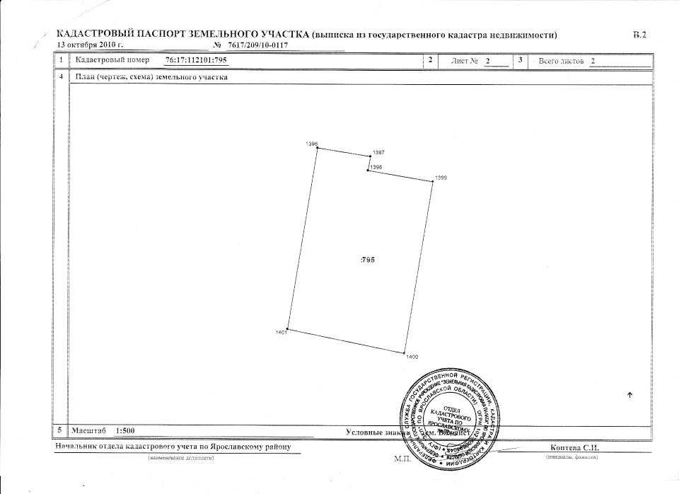 Каково назначение и содержание кадастрового плана земельного участка?