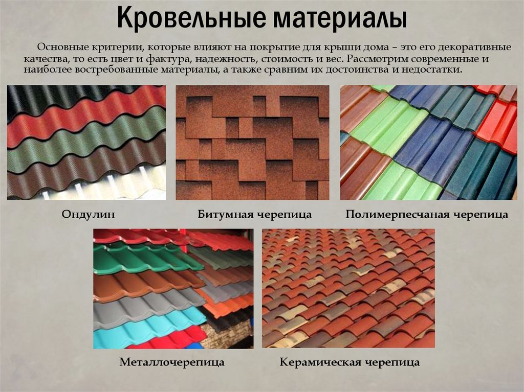 Кровля для крыши: выбираем оптимальный материал для дома