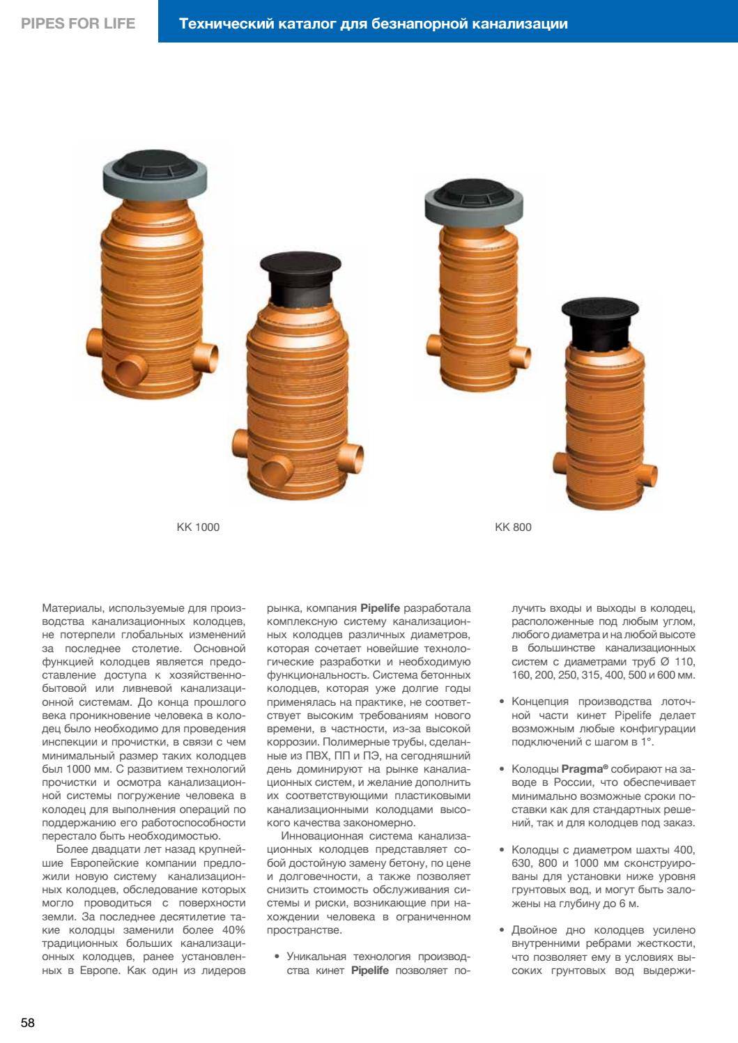 Полипропиленовые трубы для канализации — виды, особенности, применение