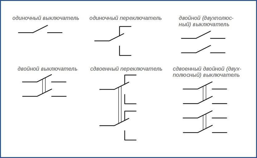 Q выключатель на схеме