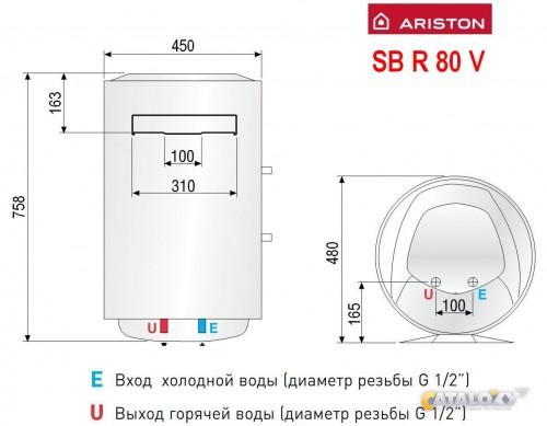 Обзор водонагревателей марки аристон