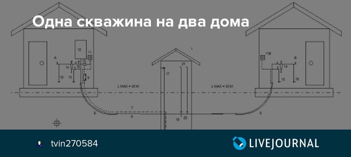 Скважина на два дома схема подключения