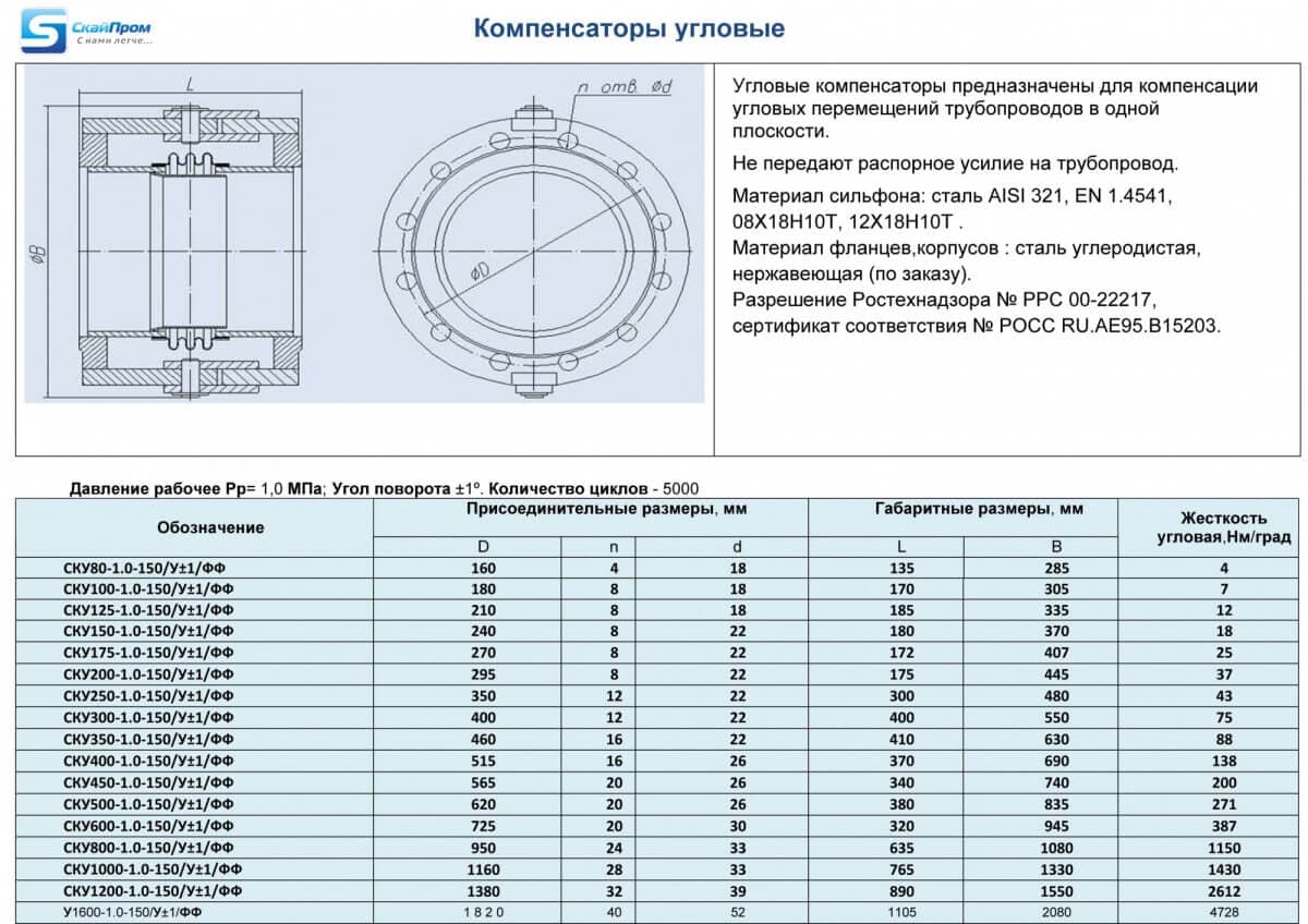 Сильфонный компенсатор для стальных труб: параметры, характеристики