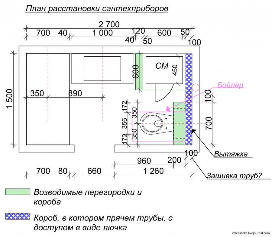 Схема совмещенного санузла