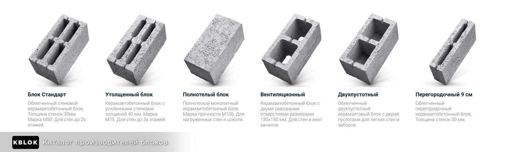 Сколько весит шлакоблок размером 200х200х400