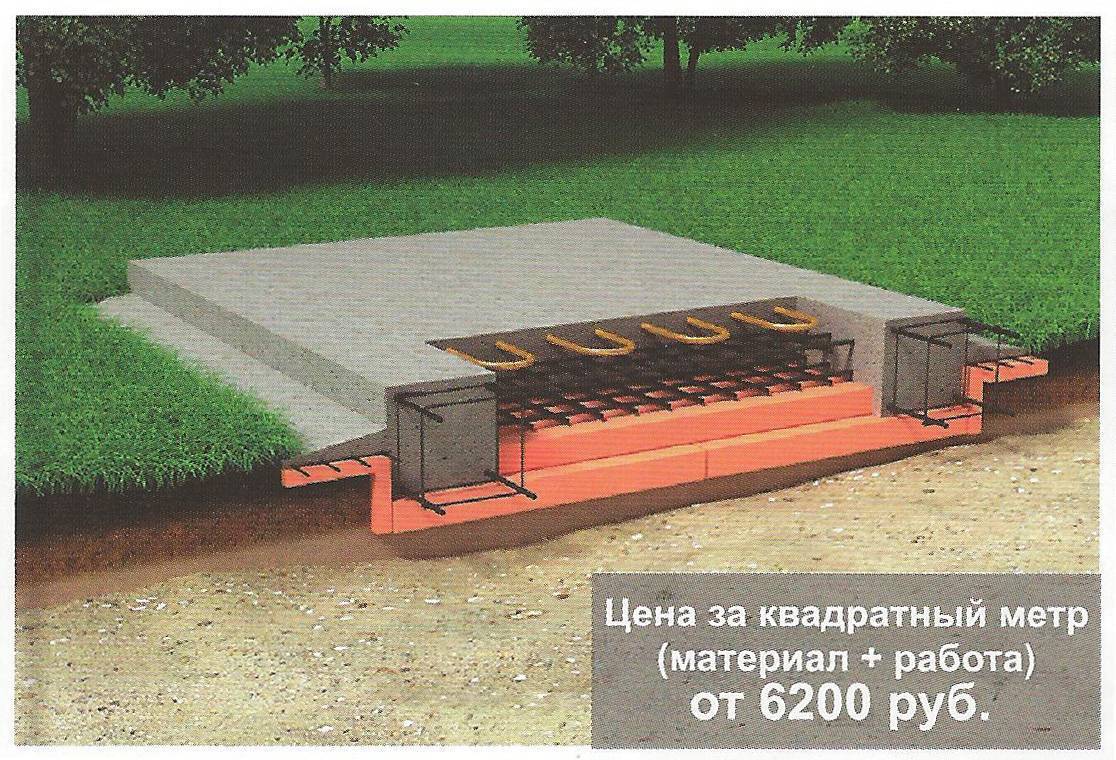Утепленная шведская плита - технология, расчет и особенности монтажа