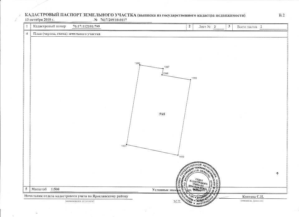 Техническая документация на земельный участок.