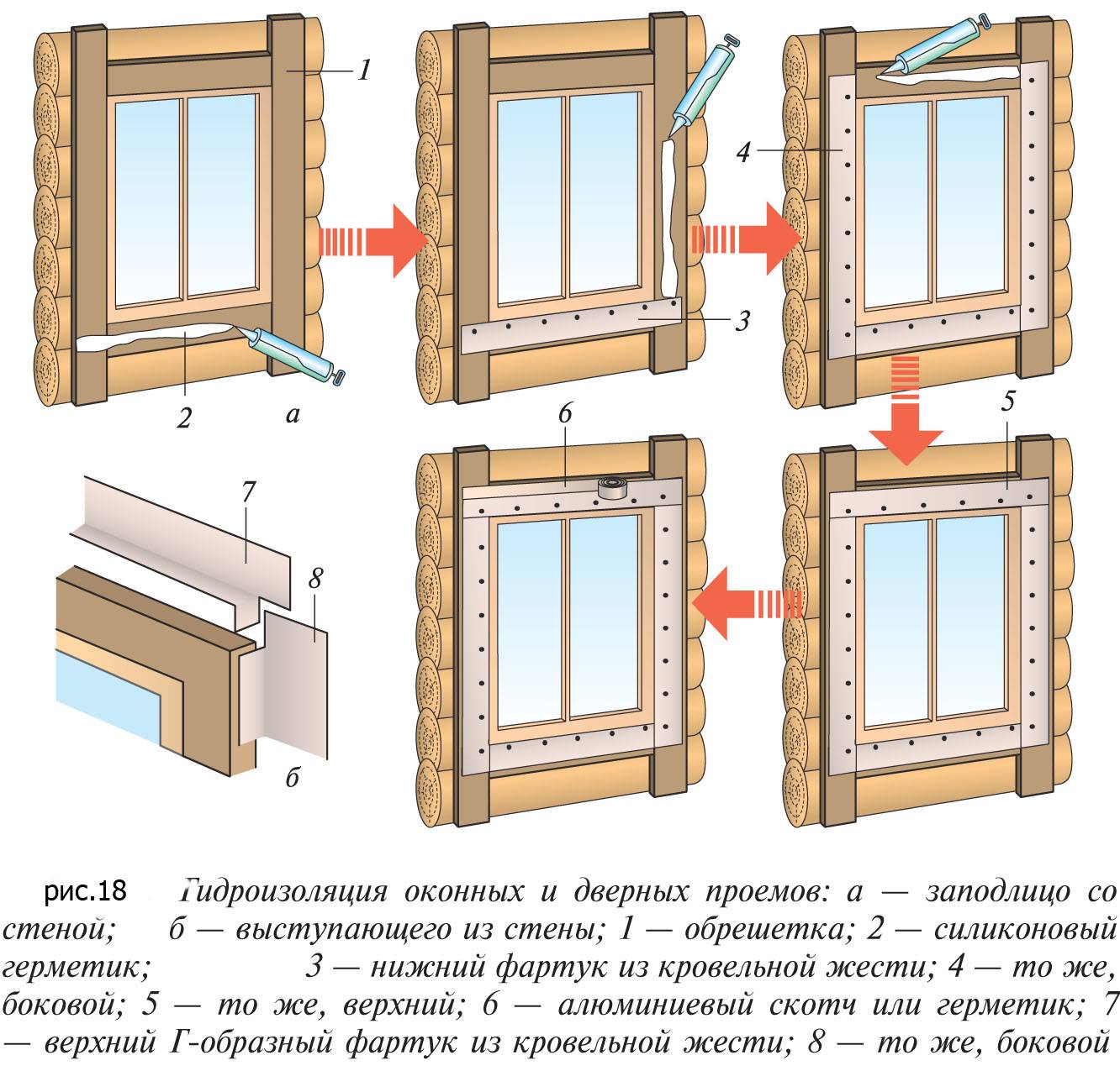Как установить деревянные окна в деревянном доме правильно - видео