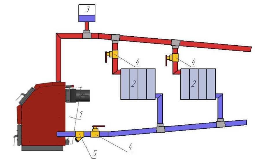 Открытая система отопления с циркуляционным насосом схема