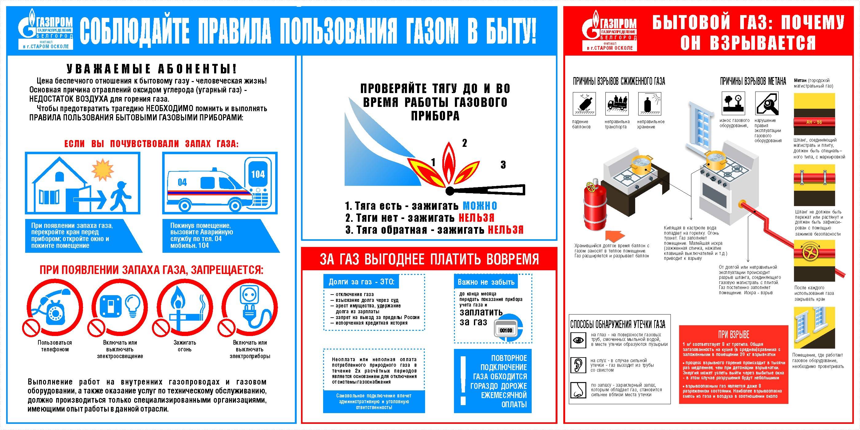 Инструктаж по безопасному пользованию газом в быту: правила и инструкции