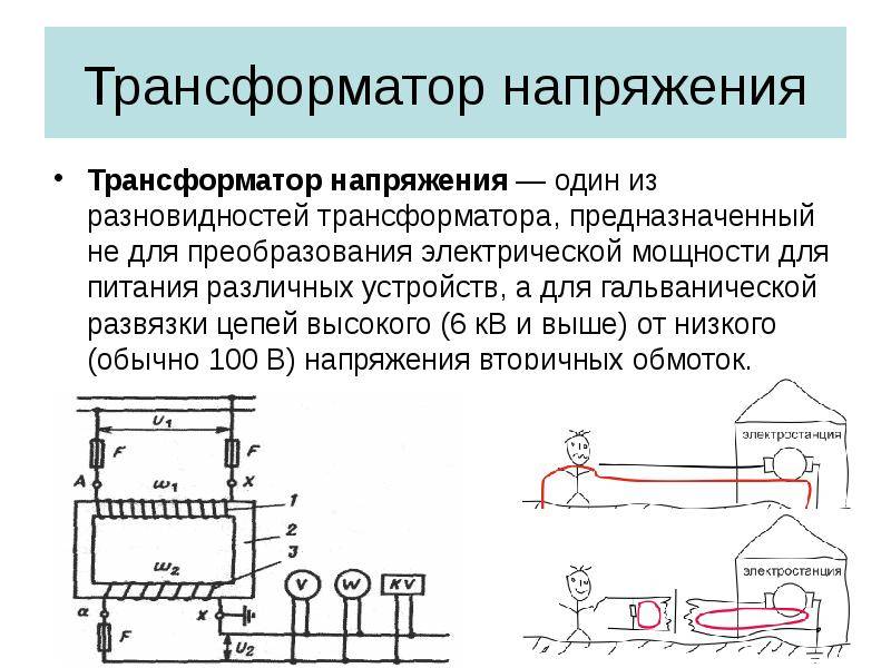 Принцип действия однофазного трансформатора: основные характеристики и режимы работы | radiochipi.ru