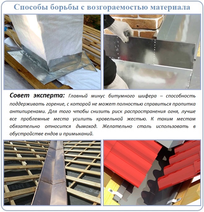 Ондулин плюсы, минусы и характеристики кровельного покрытия