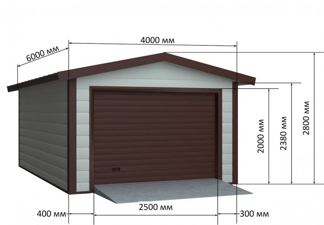 Расчет оптимального размера смотровой ямы в гараже для легкового автомобиля: ширина и глубина, фото