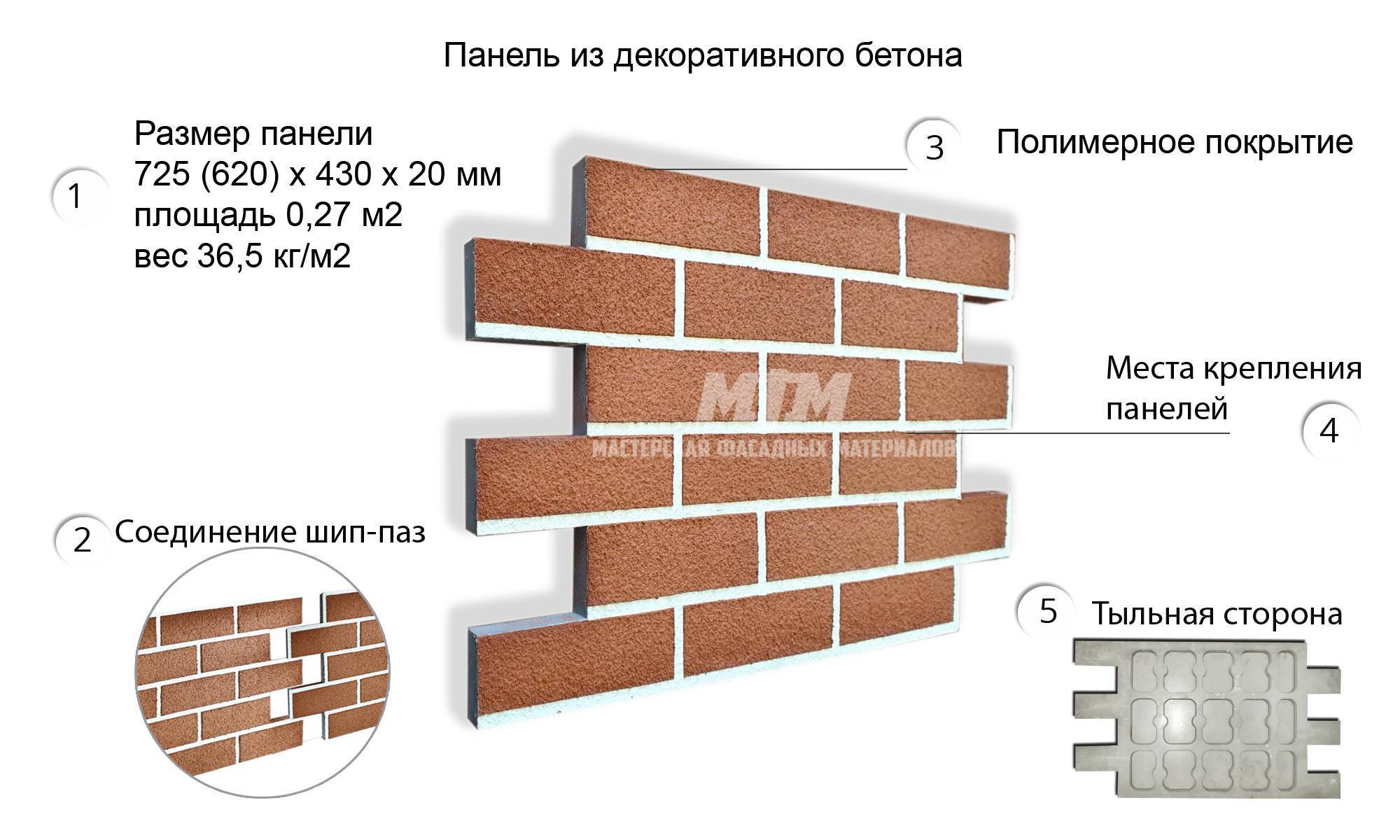 Клинкерная плитка для фасада: универсальный облицовочный материал – советы по ремонту