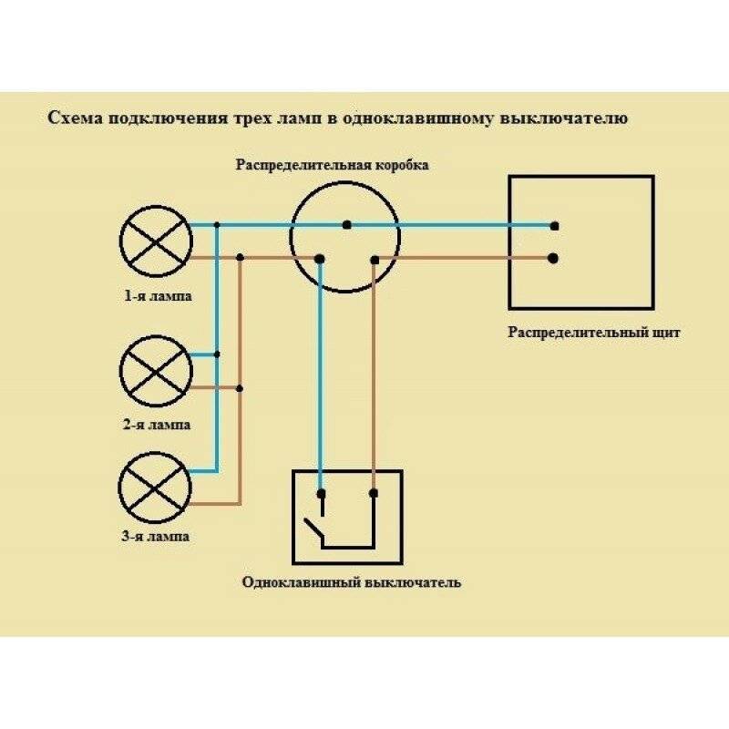 Схема подключения люстры на двухклавишный выключатель: инструкция по подключению