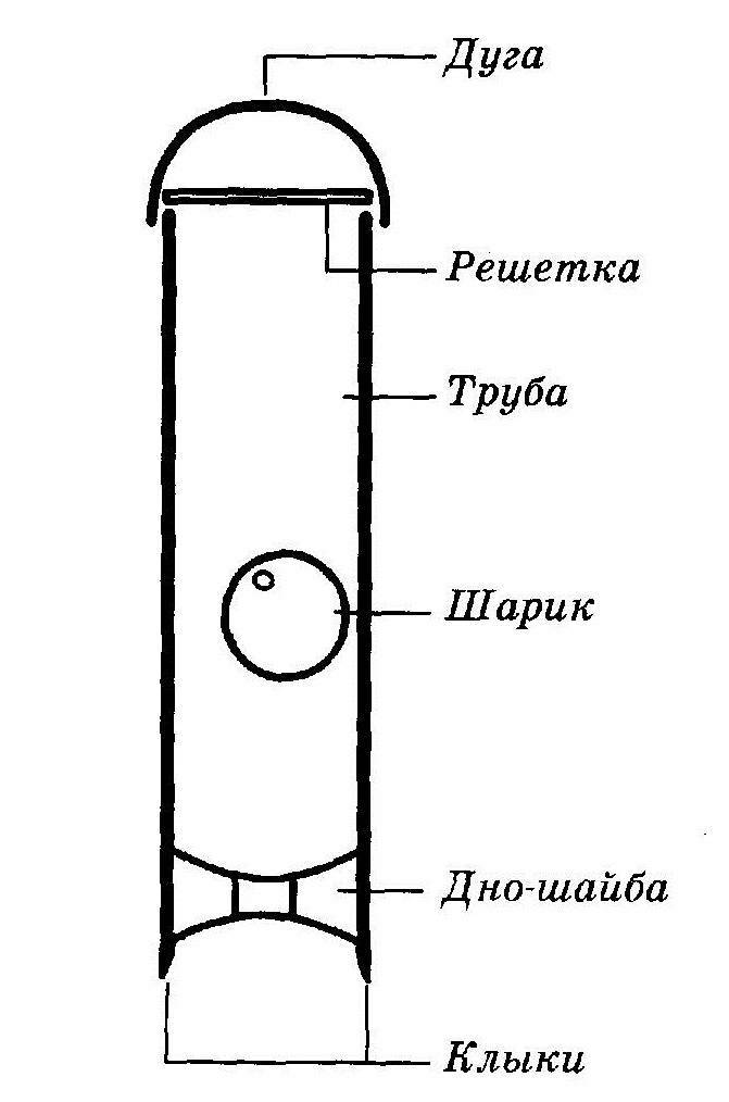 Желонка для скважины своими руками