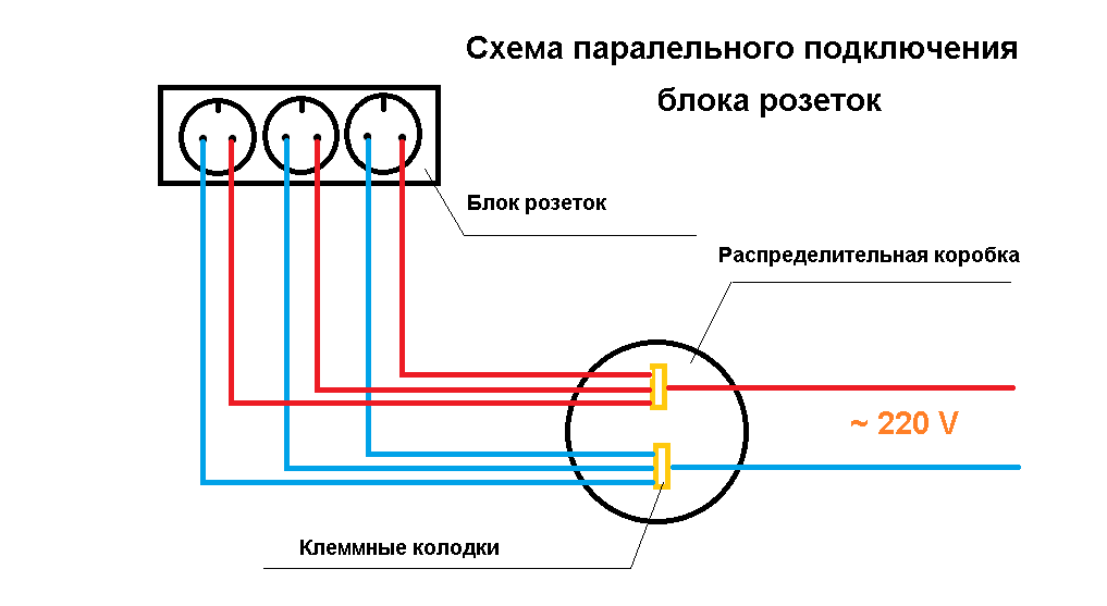 Схема подключения выключателя от розетки 220